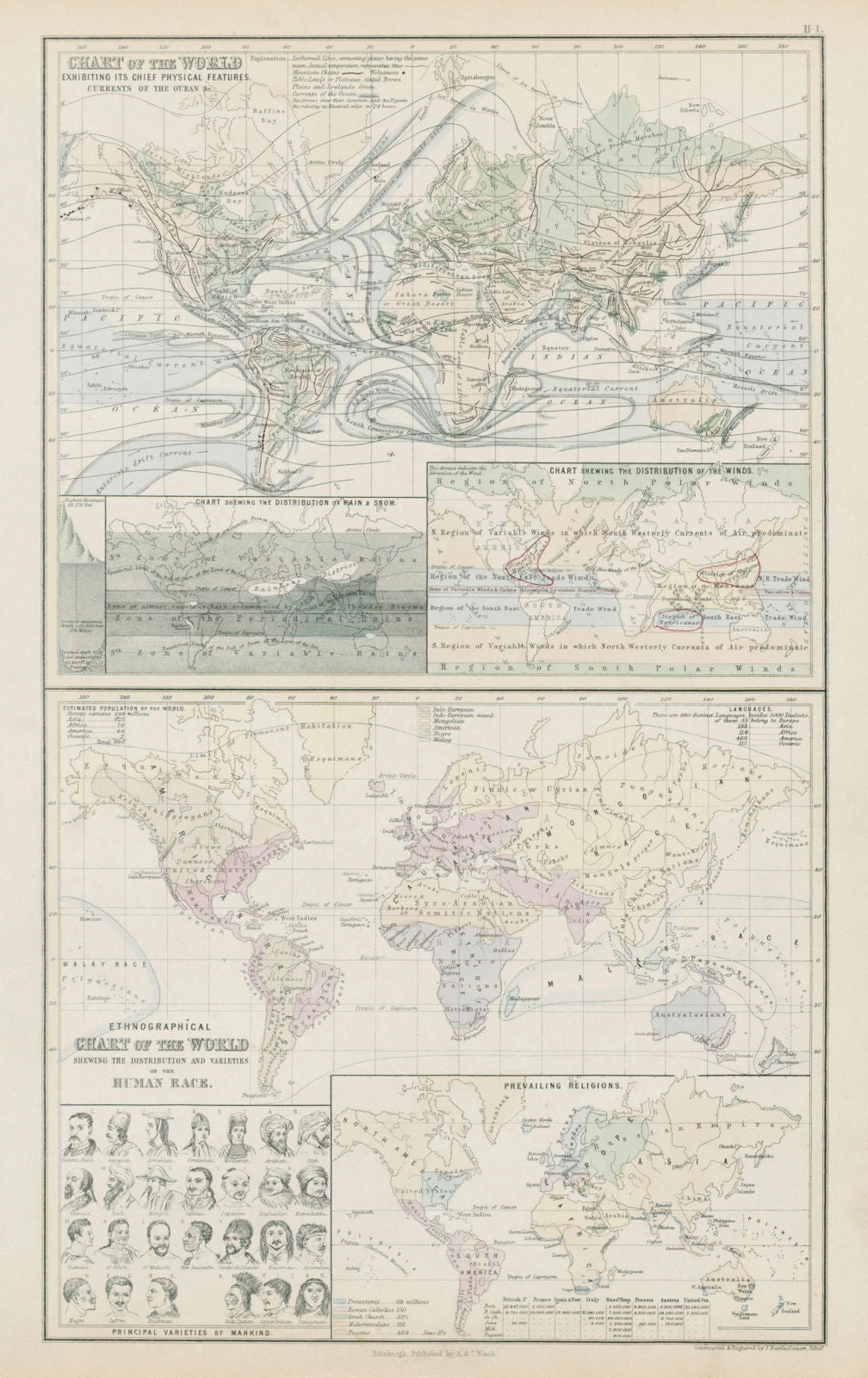 World physical features ocean currents ethnographical religions 1856 old map